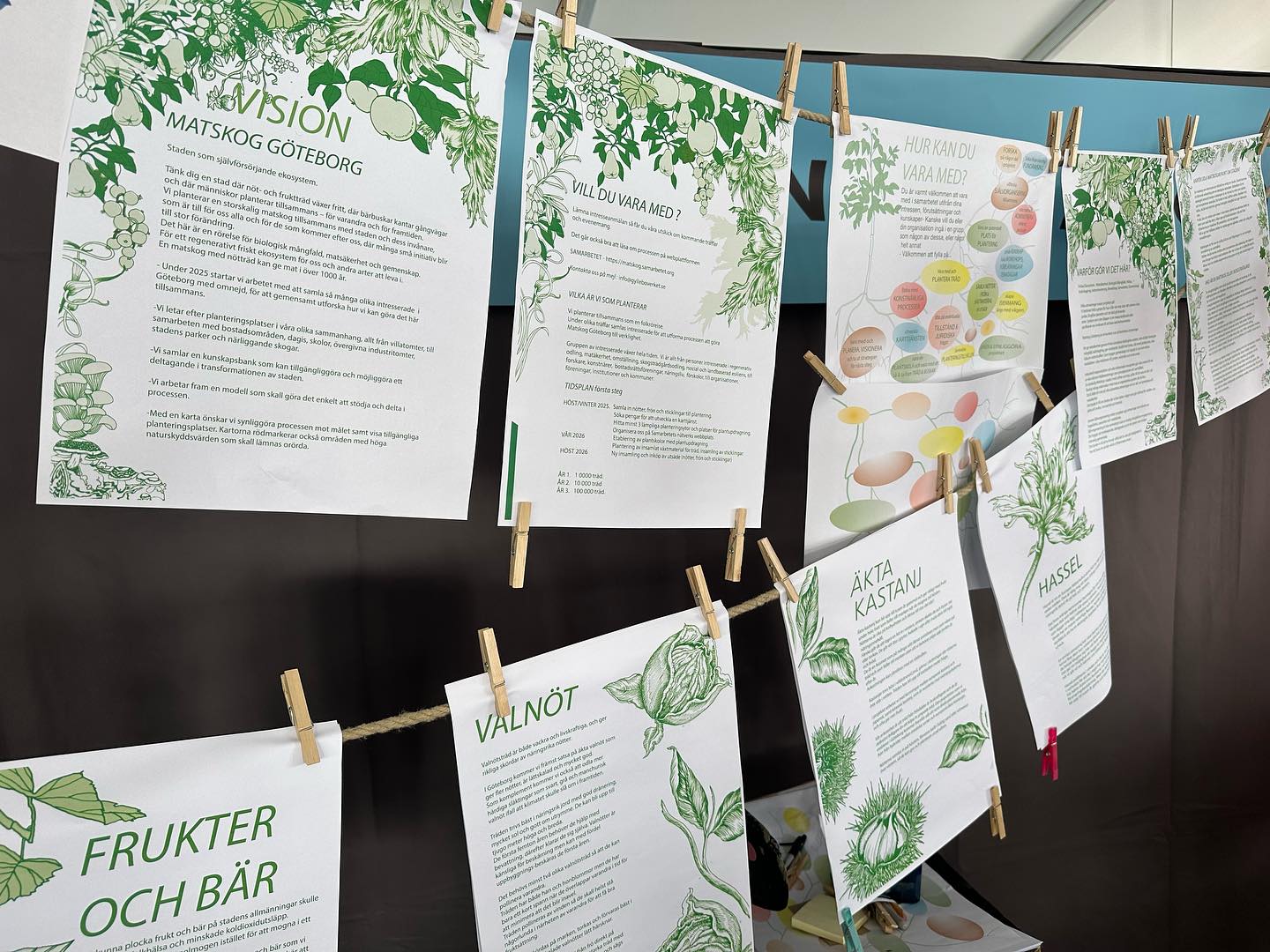 Matskog- månadens organiseringsträff